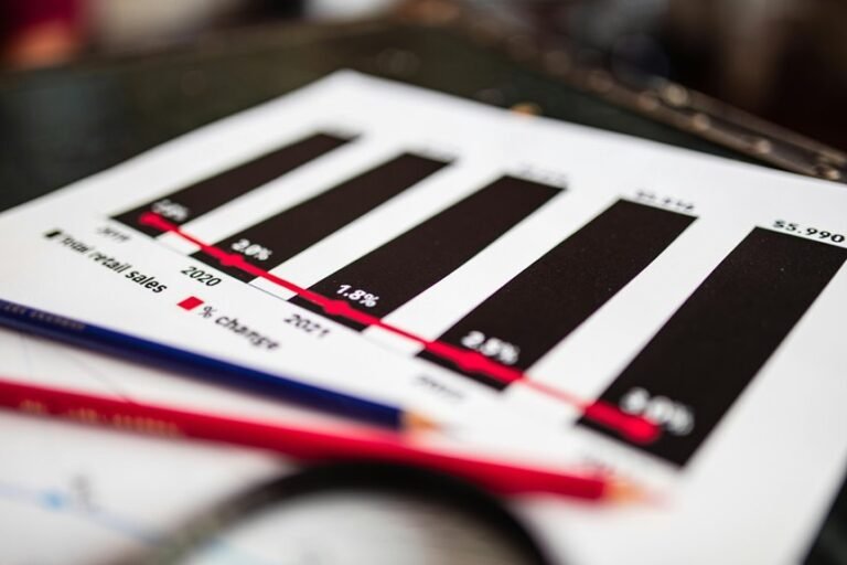 sector analysis report findings